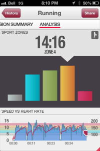Analysis data of a past training session