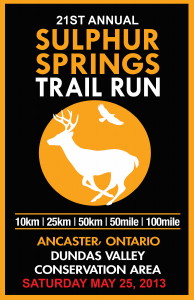 sulphur_logo_date_2013-01_-_300_pixels